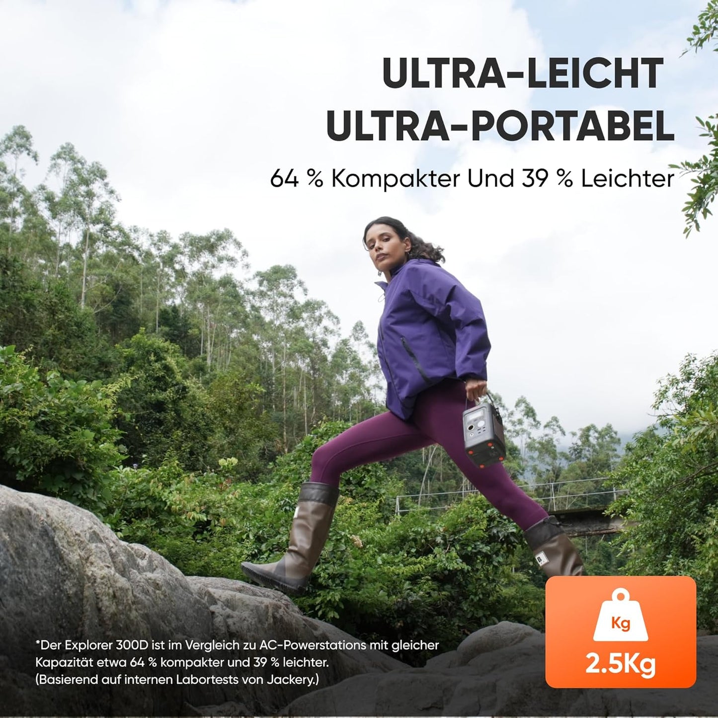 Jackery Explorer 300D - Kompakte DC-Powerstation (288 Wh, 300 W)