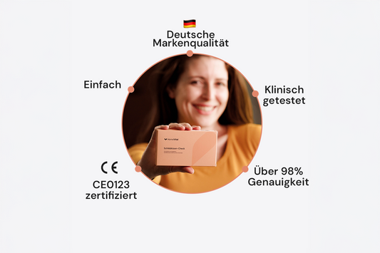 HomeVital Schilddrüsen-Check