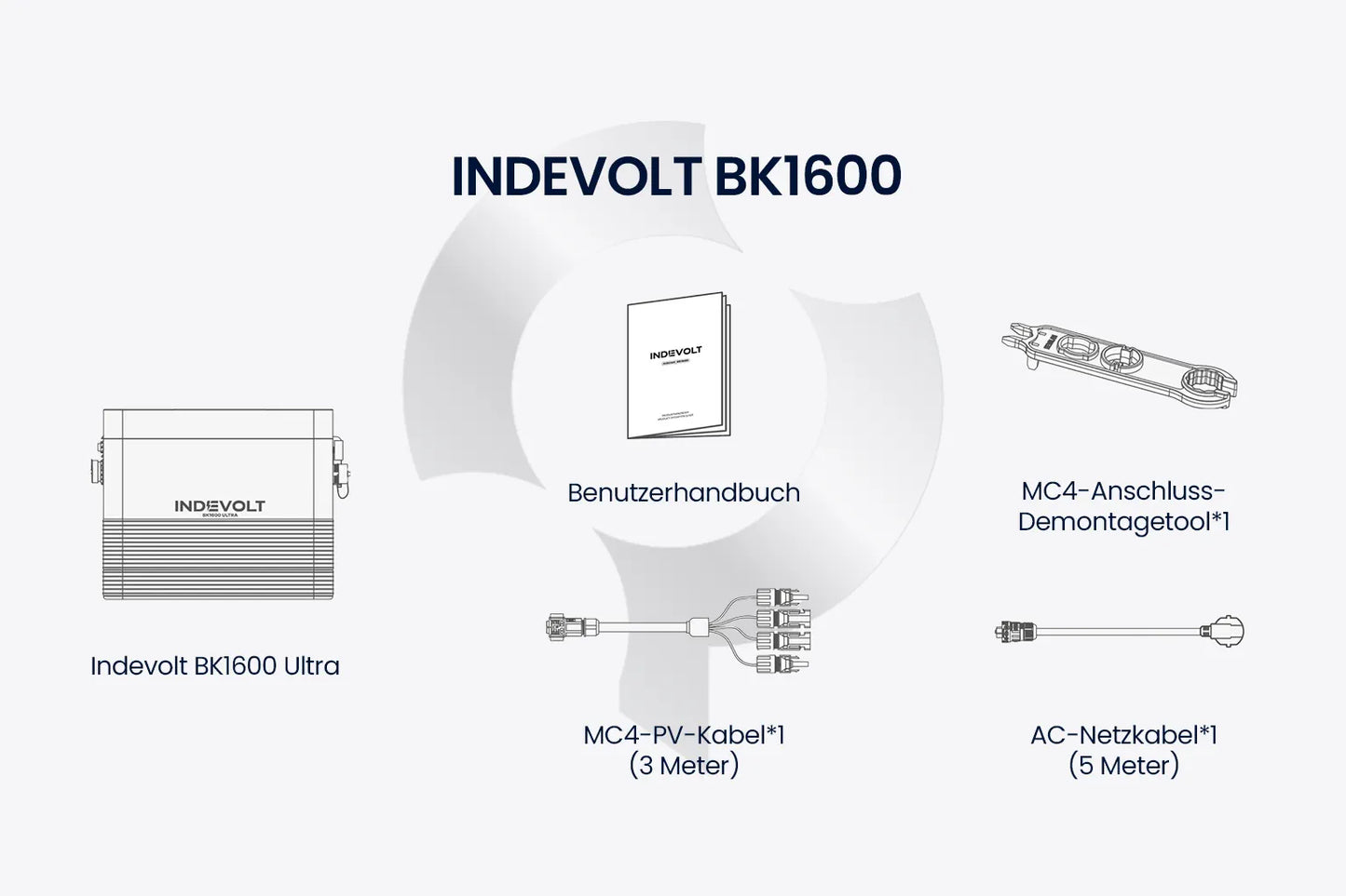 Indevolt BK1600 Ultra – Hybrid Balkonkraftwerk mit Speicher