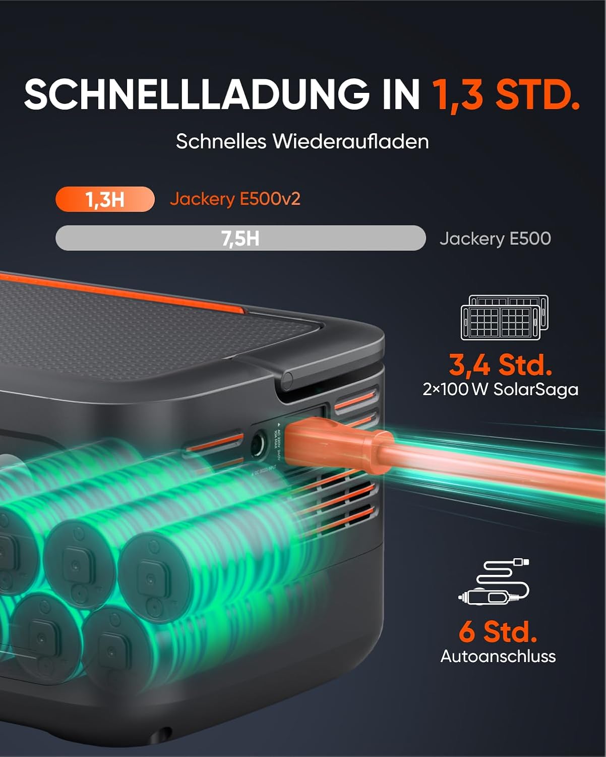 Jackery Explorer 500 V2