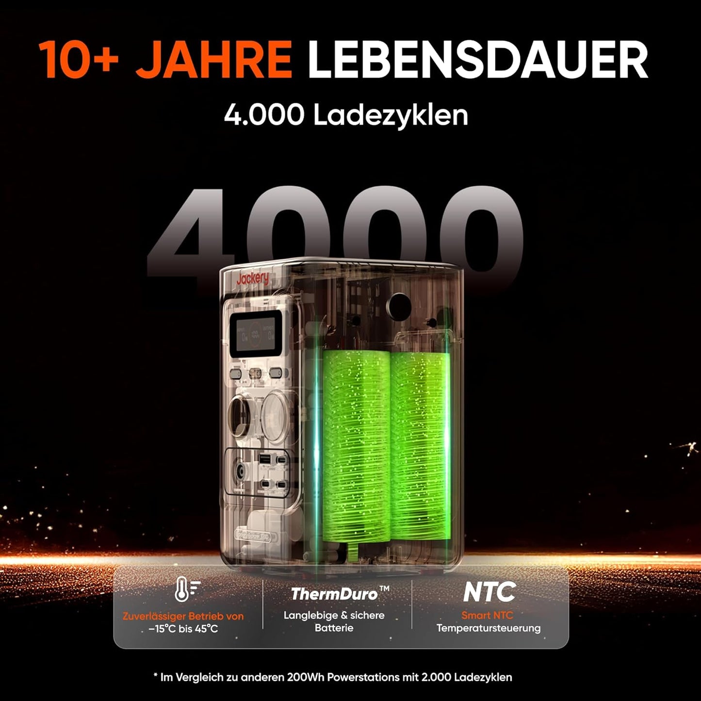Jackery Explorer 300D - Kompakte DC-Powerstation (288 Wh, 300 W)