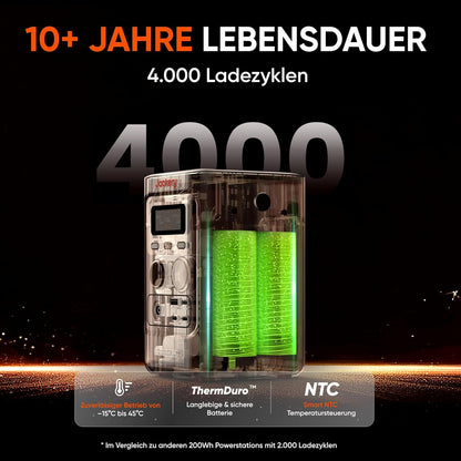 Jackery Explorer 300D - Kompakte DC-Powerstation (288 Wh, 300 W)