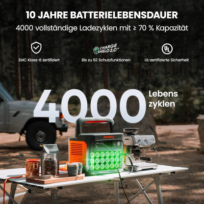 Jackery Explorer 1000 v2