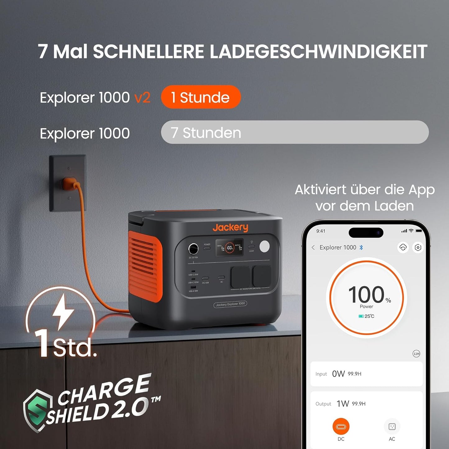 Jackery Explorer 1000 v2
