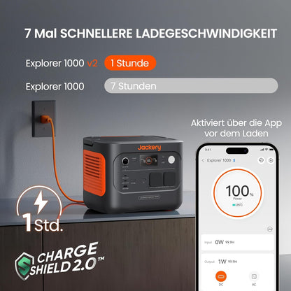 Jackery Explorer 1000 v2