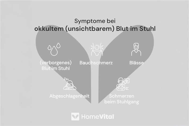 HomeVital Darm-Check