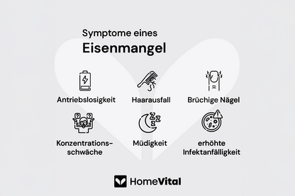 Home-Vital Eisen-Check Selbsttest