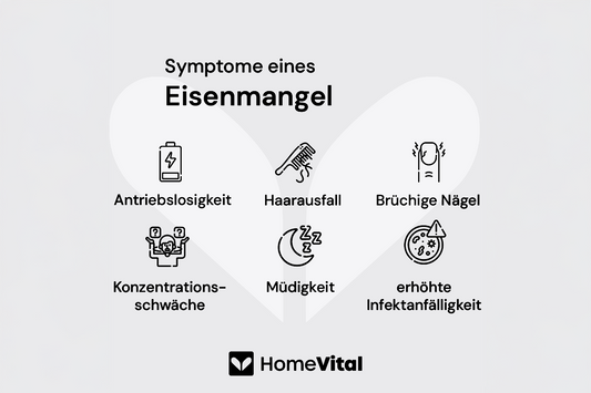 Home-Vital Eisen-Check Selbsttest