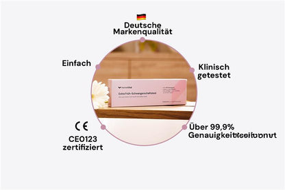 HomeVital Extra Früh-Schwangerschaftstest