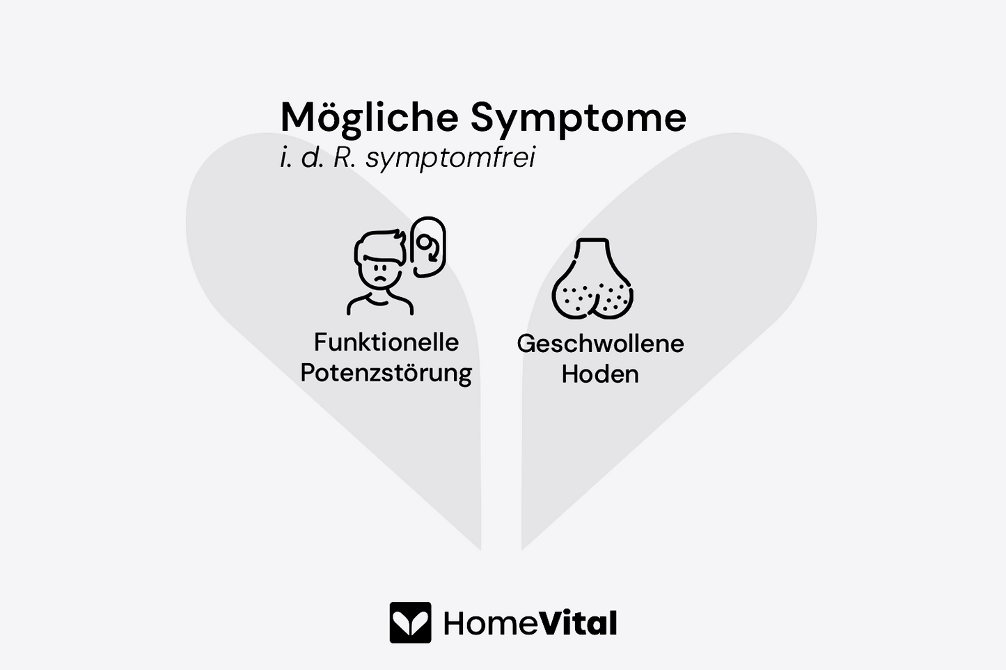 HomeVital Fruchtbarkeits-Check für den Mann