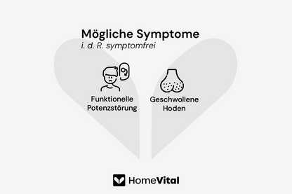 HomeVital Fruchtbarkeits-Check für den Mann