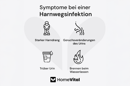 HomeVital Harnwegs-Check Selbsttest