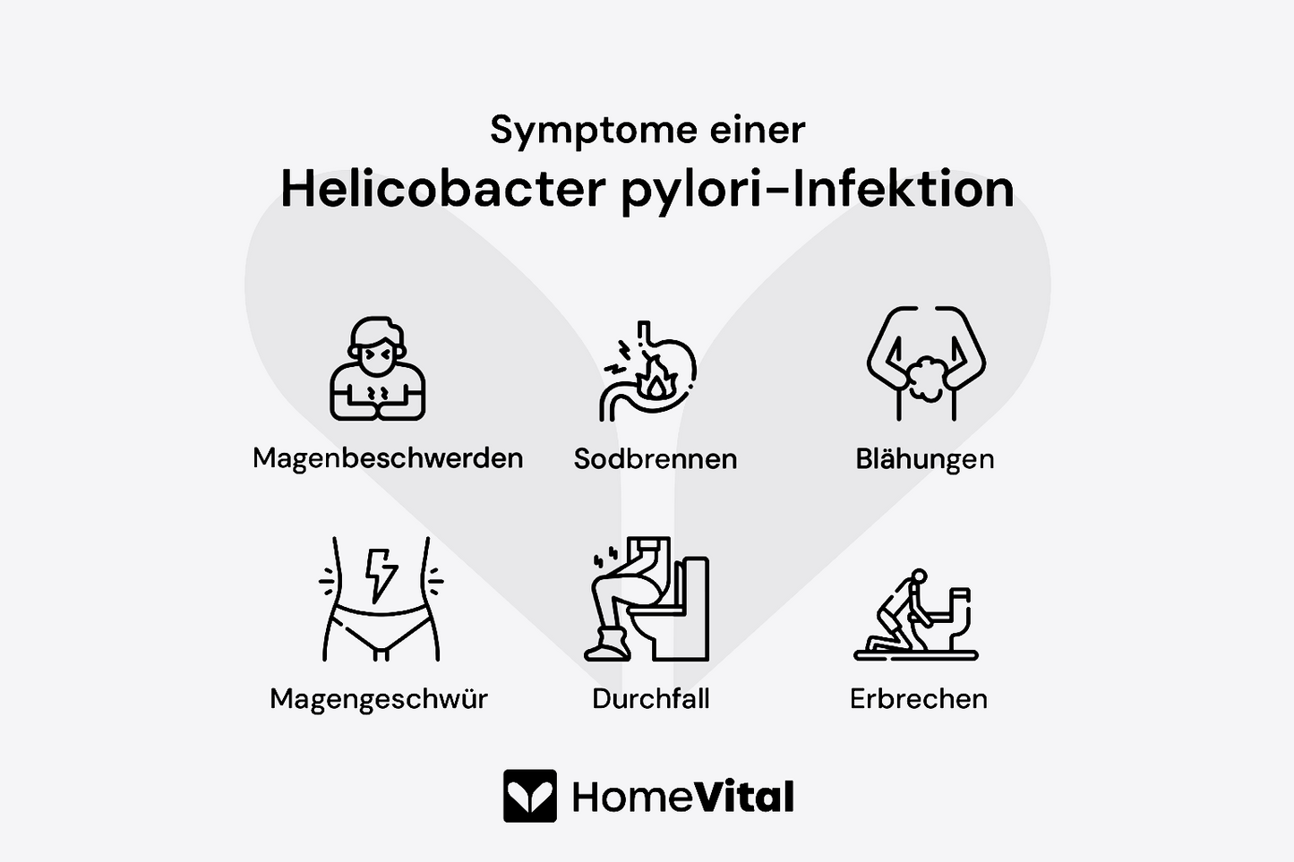 HomeVital Magen-Check