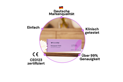 HomeVital Menopause-Check Selbsttest