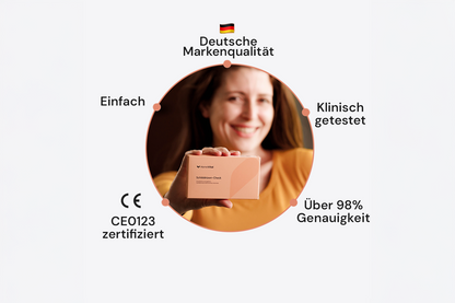 HomeVital Schilddrüsen-Check