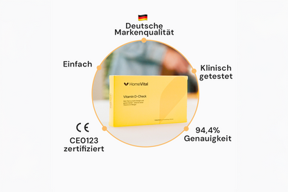 HomeVital Vitamin-D-Check