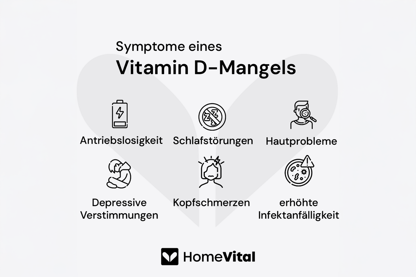 HomeVital Vitamin-D-Check