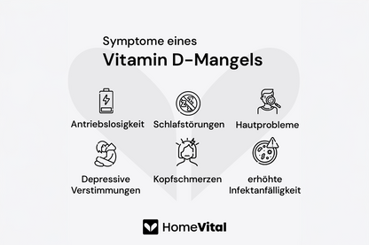 HomeVital Vitamin-D-Check