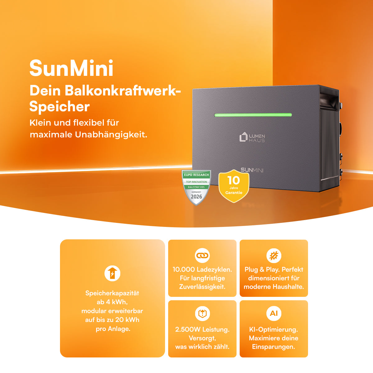 LumenHaus SunMini – Balkonkraftwerk-Speichersystem (4 kWh, 2.500 W)