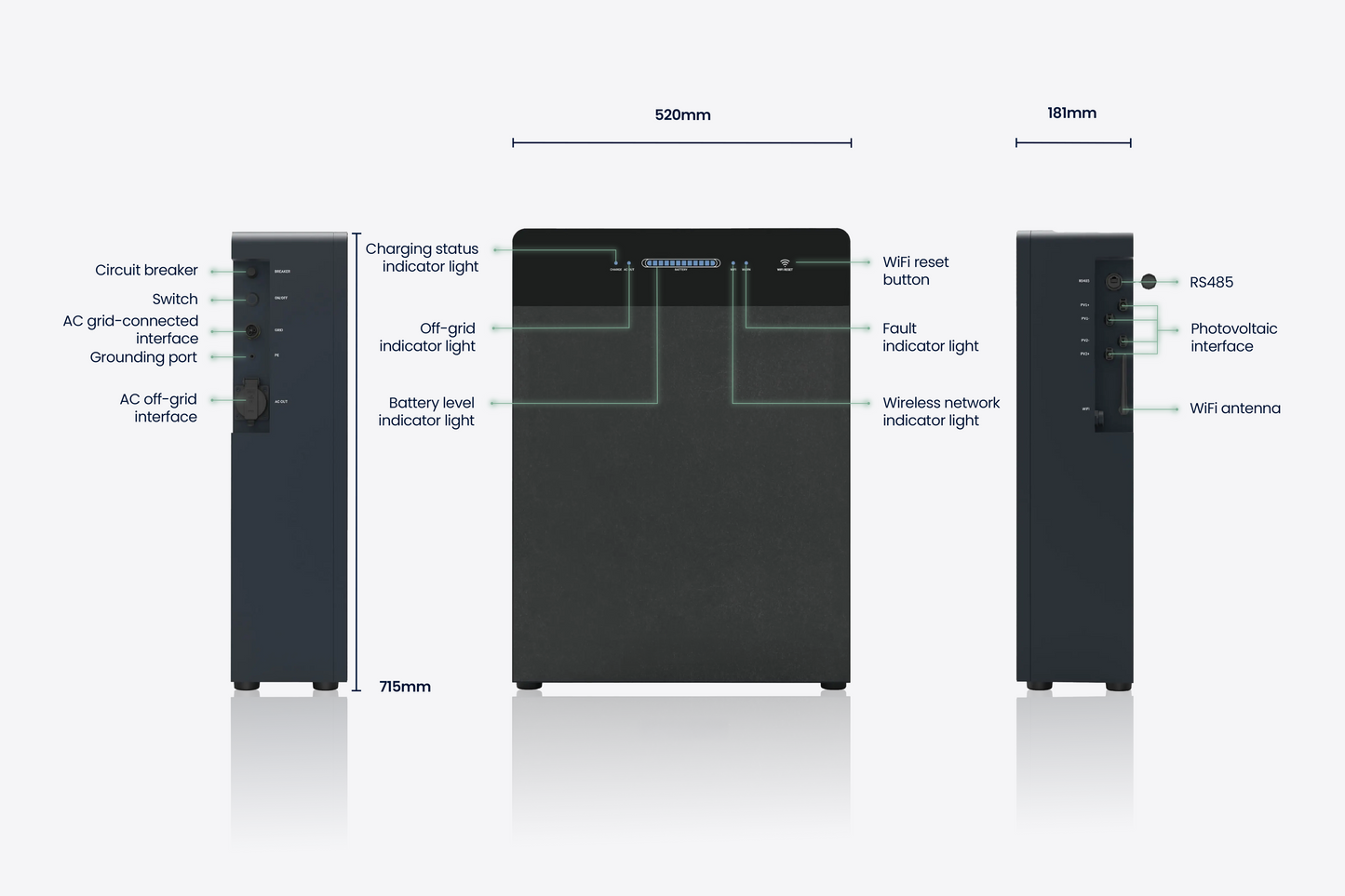 Voltdeer SR5000 – 5,12 kWh Stromspeicher für Balkonkraftwerke