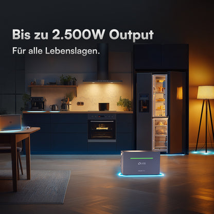 LumenHaus SunMini – Balkonkraftwerk-Speichersystem (4 kWh, 2.500 W)
