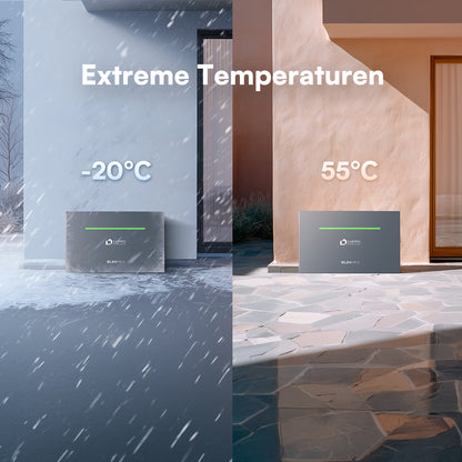 LumenHaus SunMini – Balkonkraftwerk-Speichersystem (4 kWh, 2.500 W)