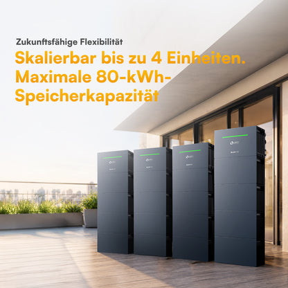 LumenHaus SunMini – Balkonkraftwerk-Speichersystem (4 kWh, 2.500 W)
