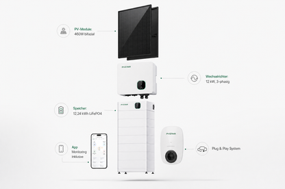 PVSTAR 12kW Komplettsystem – Hybrid-Solaranlage mit Speicher