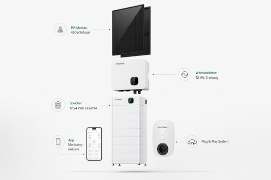 PVSTAR 12kW Komplettsystem – Hybrid-Solaranlage mit Speicher