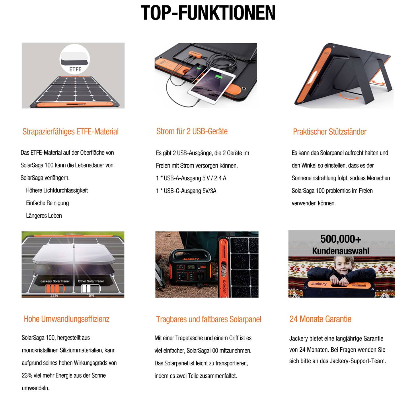 Jackery SolarSaga 100 – Faltbares Solarpanel (100 W)