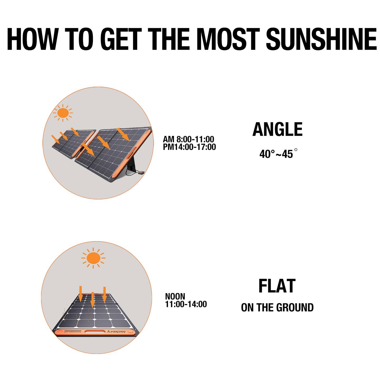 Jackery SolarSaga 100 – Faltbares Solarpanel (100 W)