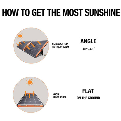Jackery SolarSaga 100 – Faltbares Solarpanel (100 W)