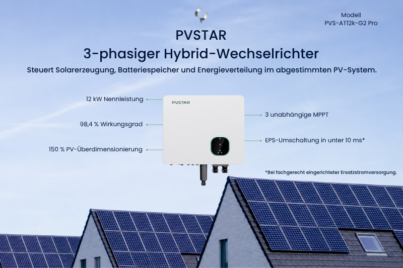 PVSTAR PVS-AT12k-G2 Pro Hybrid-Wechselrichter mit 12 kW, drei MPPT und maximal 98,4 Prozent Wirkungsgrad